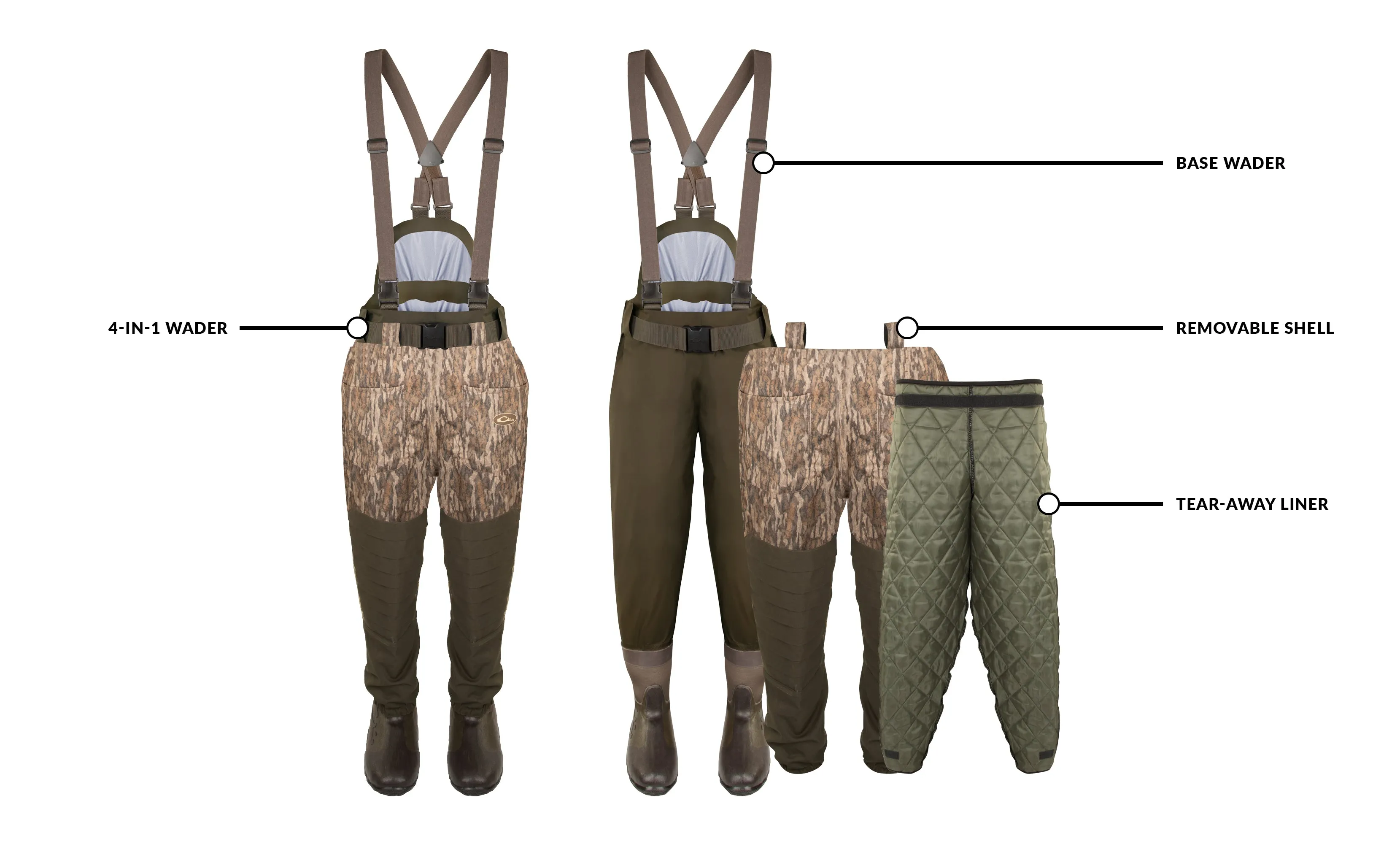 Guardian Elite™ 6-Layer 4-in-1 Waist-High Wader with Tear-Away Liner - Realtree